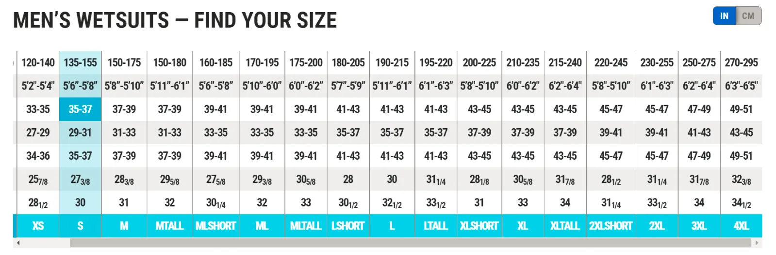 Open Box Bare Mens 3mm Velocity Ultra Full Wetsuit-Black-XX-Large